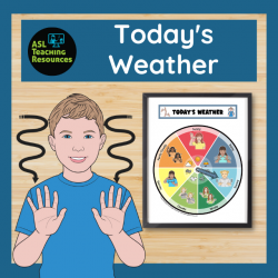 Today’s Weather Chart ASL