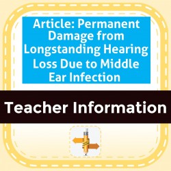 Article: Permanent Damage from Longstanding Hearing Loss Due to Middle Ear Infection 